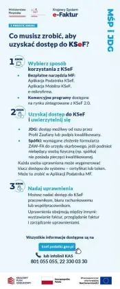 Dzień otwarty z KSeF w Urzędzie Skarbowym w Lęborku