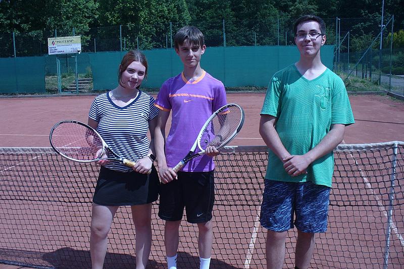 XIX Grand Prix Lęborka  Dzieci i Młodzieży w Tenisie Ziemnym