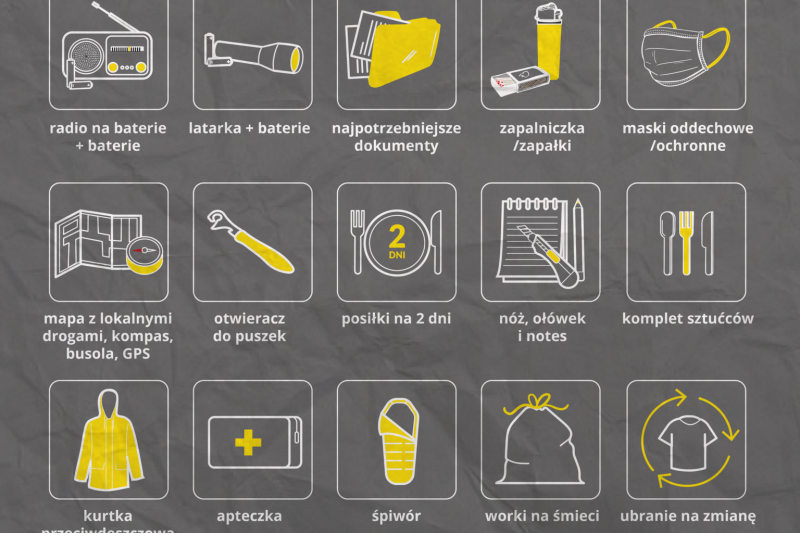 Poradnik bezpieczeństwa – przygotuj się na zagrożenia