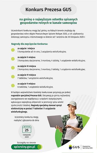 Konkurs Prezesa GUS na gminę o najwyższym odsetku spisanych gospodarstw rolnych